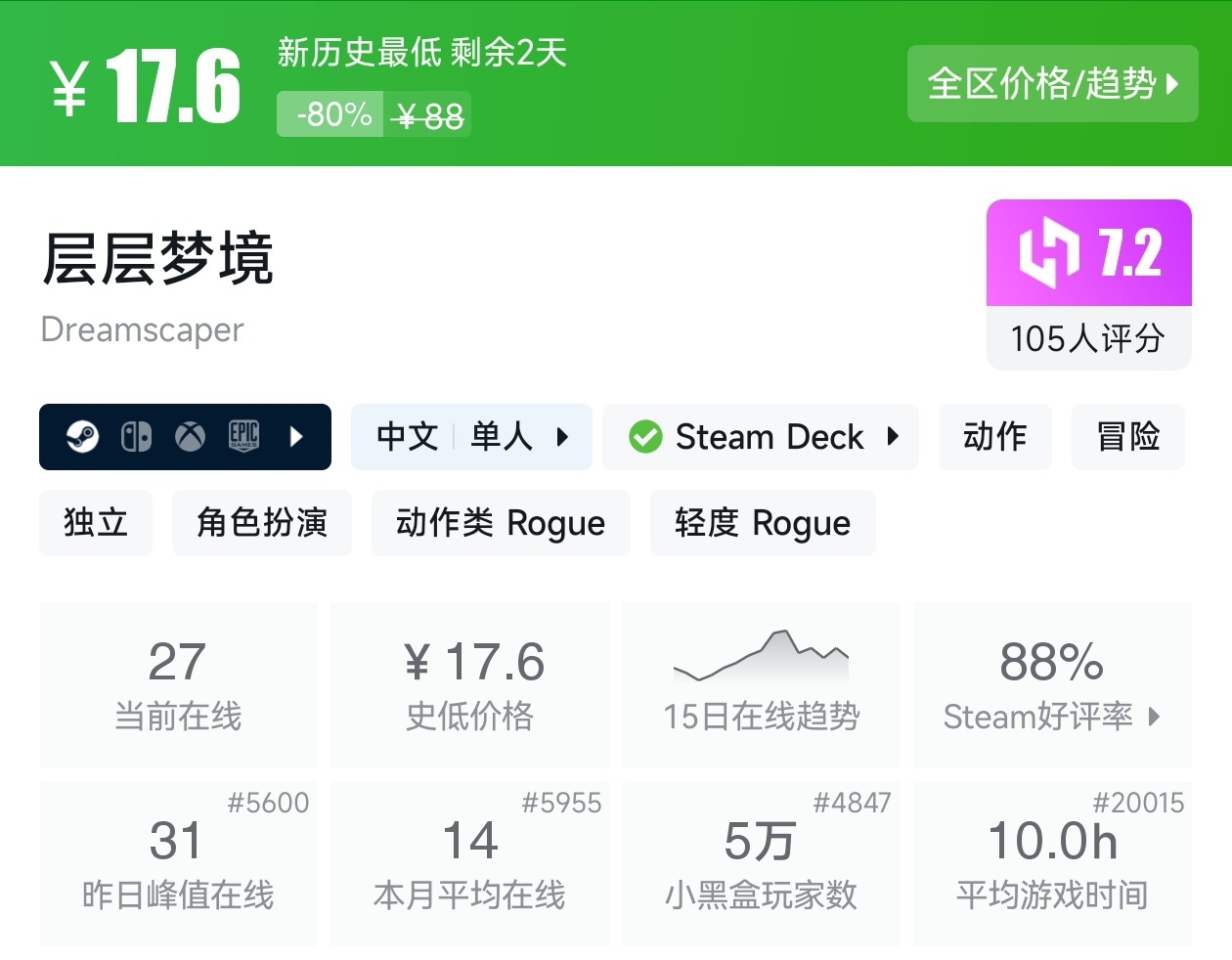 Steam周末特惠3月1日157款折扣游戏汇总