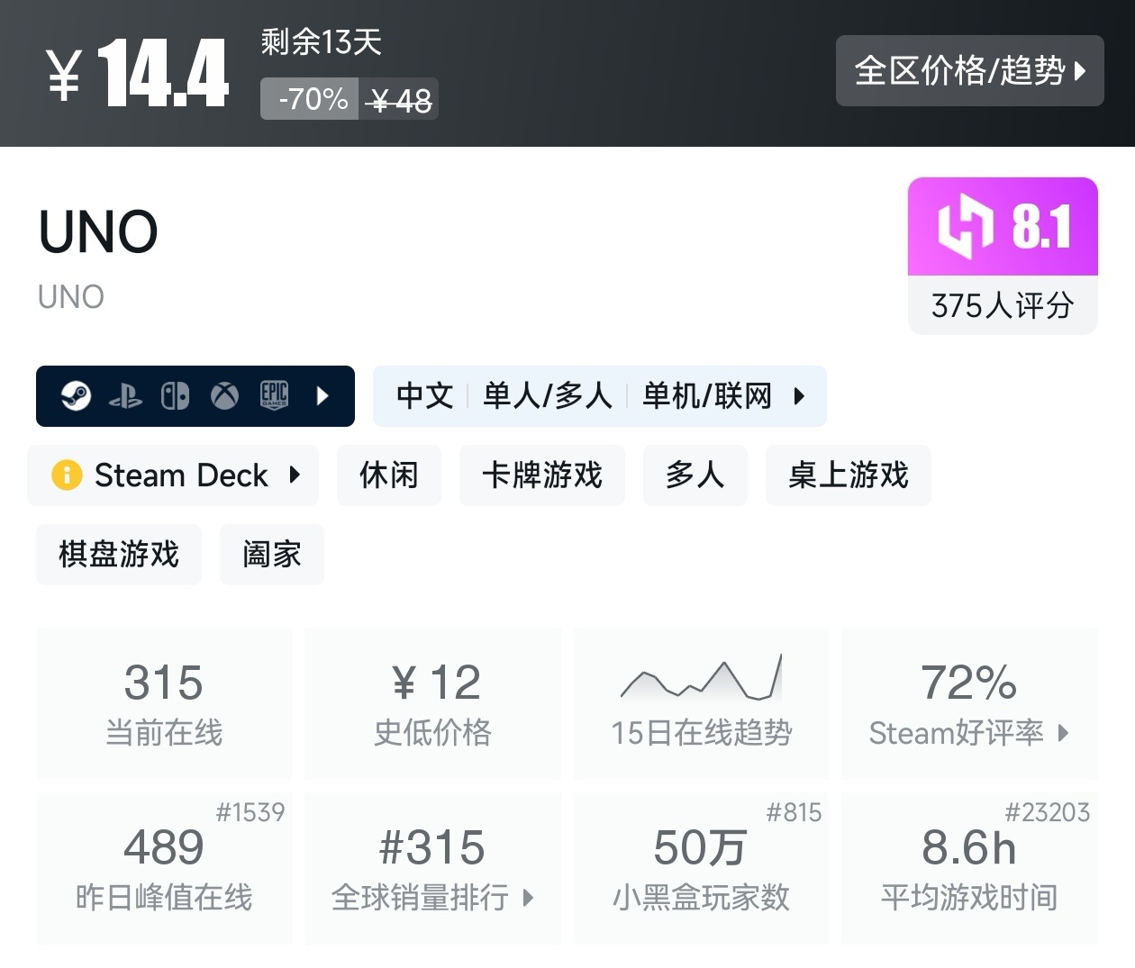 Steam周末特惠3月1日157款折扣游戏汇总