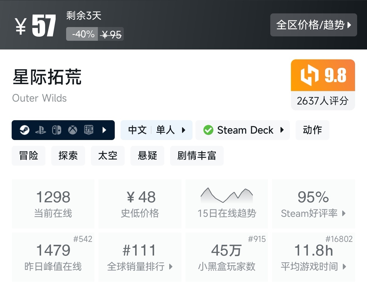Steam周末特惠3月1日157款折扣游戏汇总