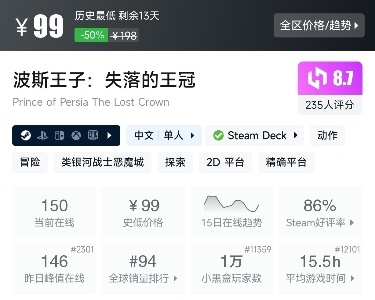 3月1日 近期折扣游戏盘点