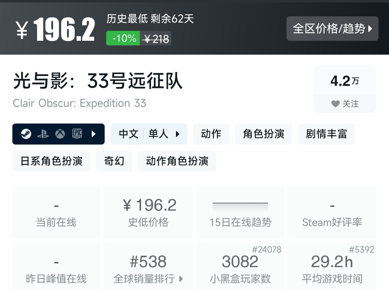 Steam周末特惠3月1日157款折扣游戏汇总