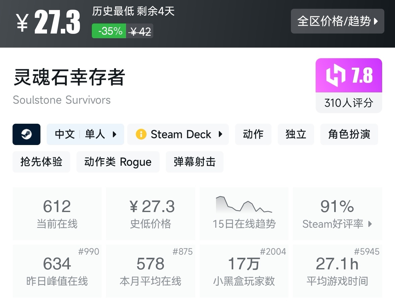 Steam周末特惠3月1日157款折扣游戏汇总