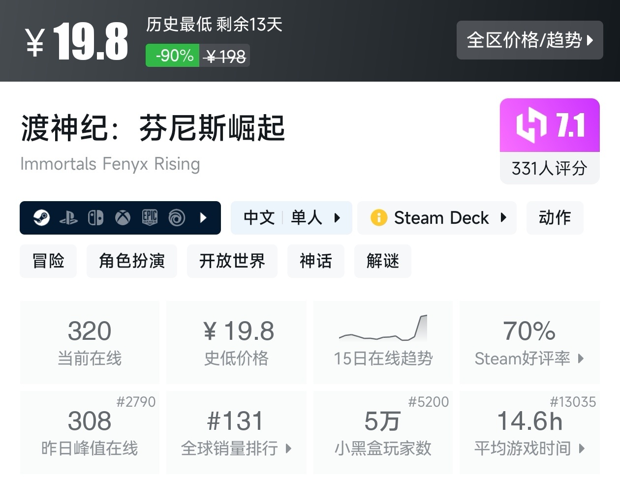 Steam周末特惠3月1日157款折扣游戏汇总