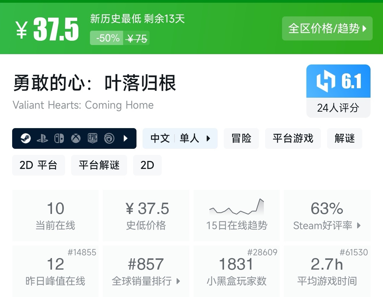 Steam周末特惠3月1日157款折扣游戏汇总