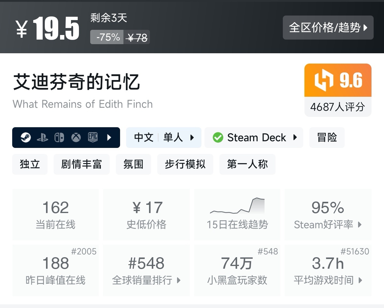 Steam周末特惠3月1日157款折扣游戏汇总
