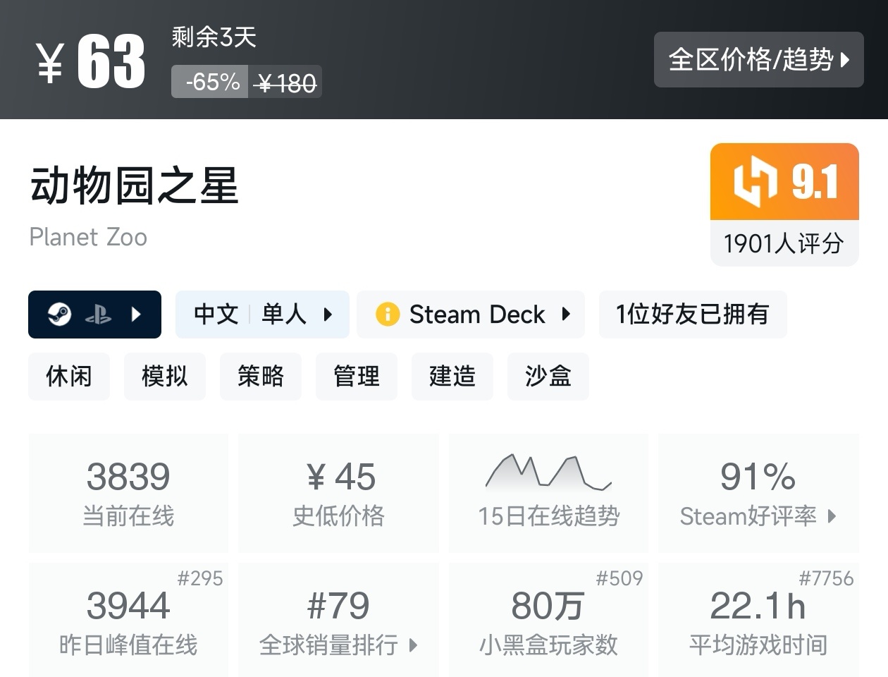 Steam周末特惠3月1日157款折扣游戏汇总