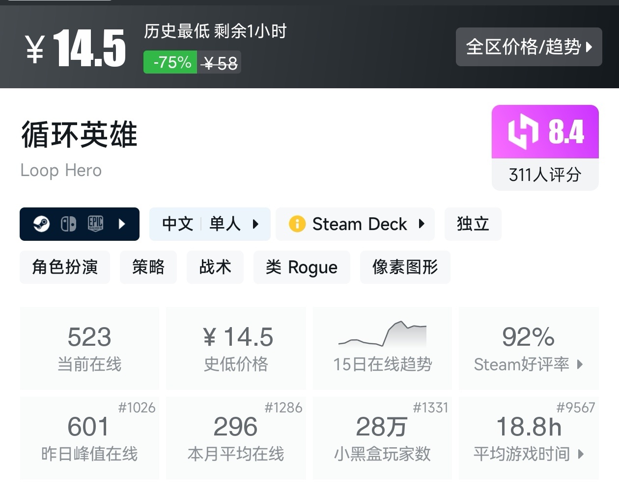 Steam周末特惠3月1日157款折扣游戏汇总