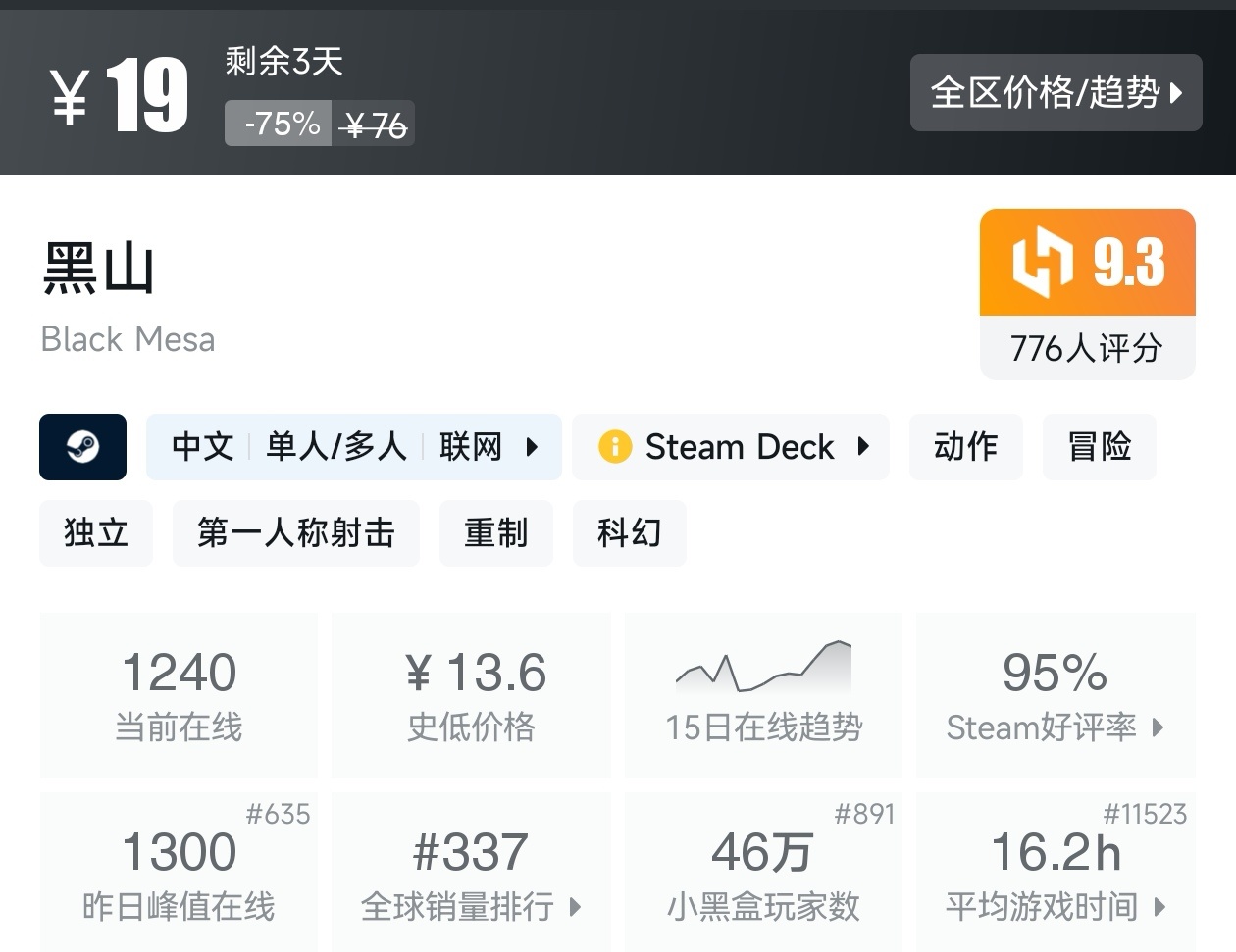 Steam周末特惠3月1日157款折扣游戏汇总