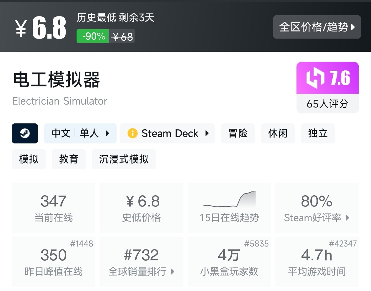 Steam周末特惠3月1日157款折扣游戏汇总