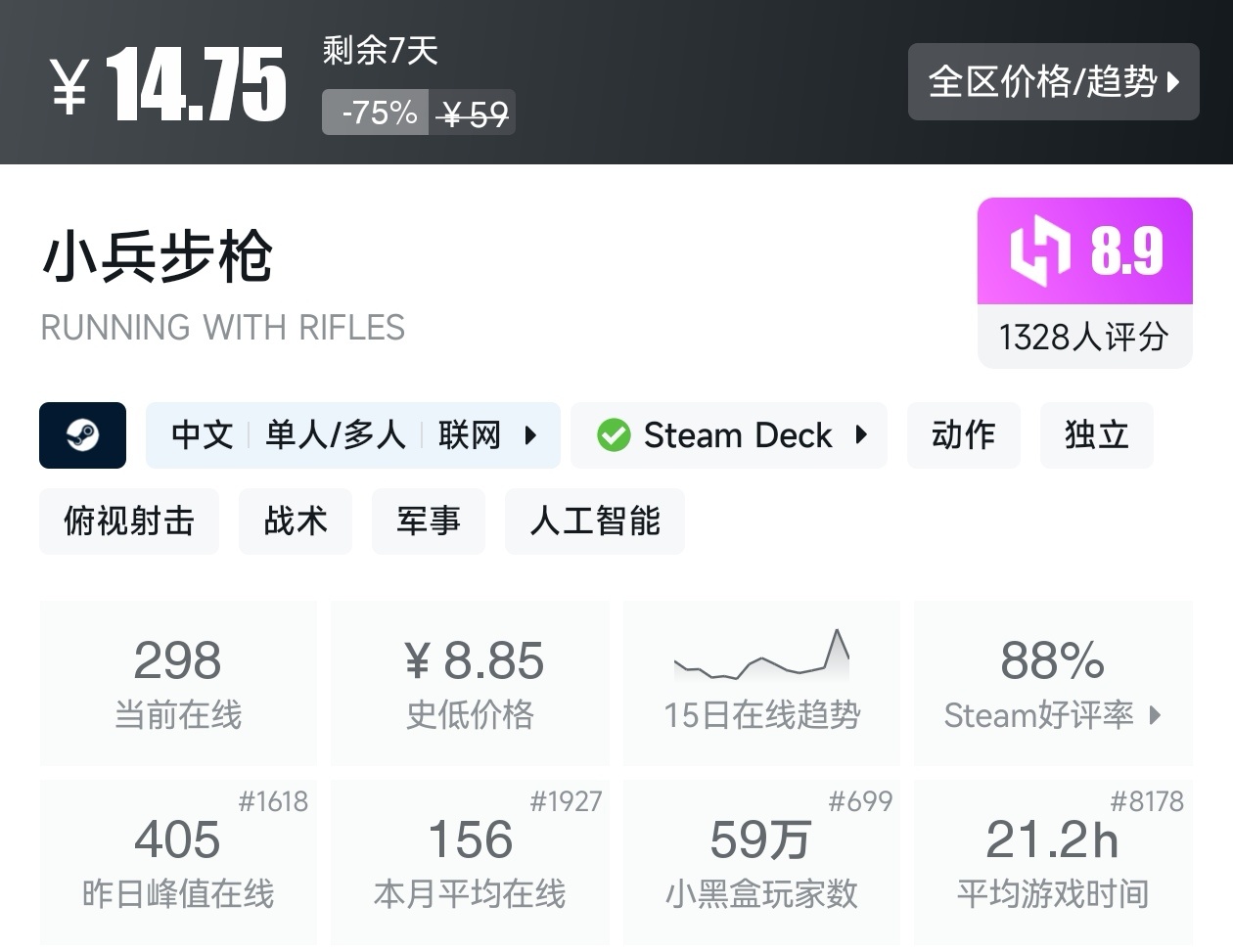 Steam周末特惠3月1日157款折扣游戏汇总