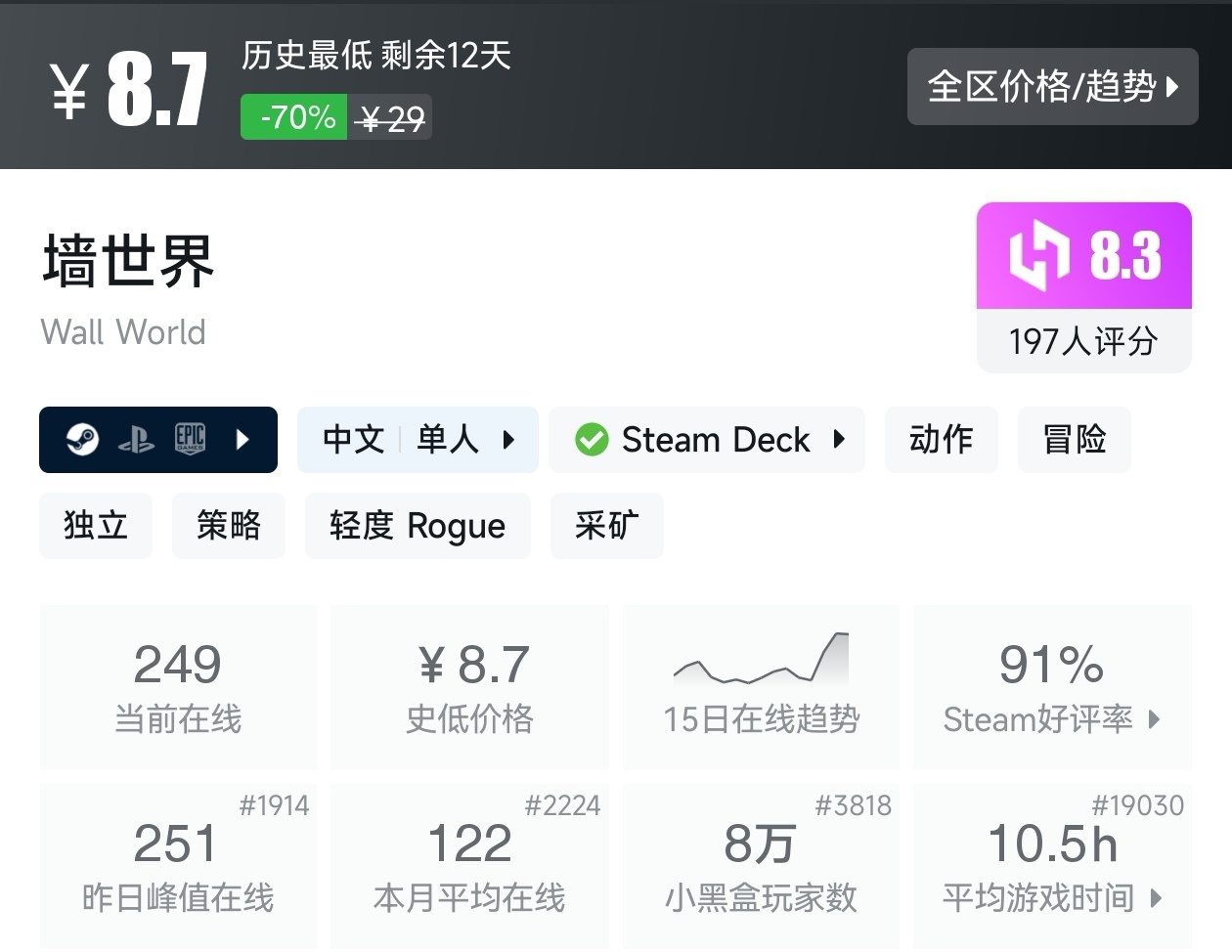 Steam周末特惠3月1日157款折扣游戏汇总