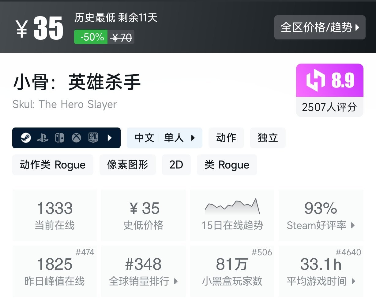 3月1日 近期折扣游戏盘点