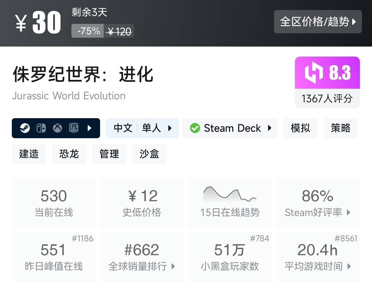Steam周末特惠3月1日157款折扣游戏汇总