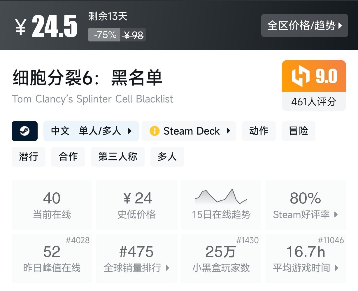 3月1日 近期折扣游戏盘点