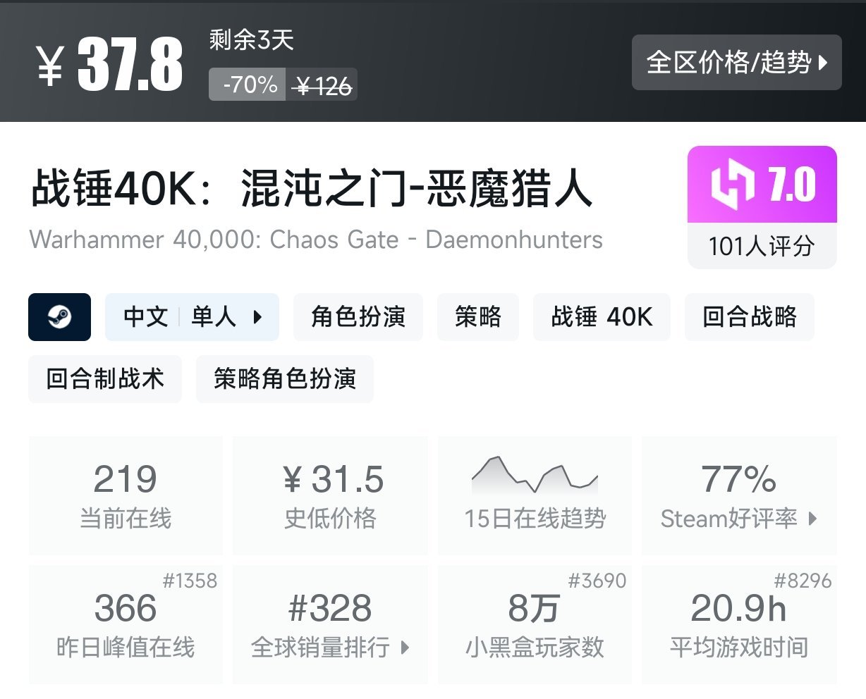 3月1日 近期折扣游戏盘点