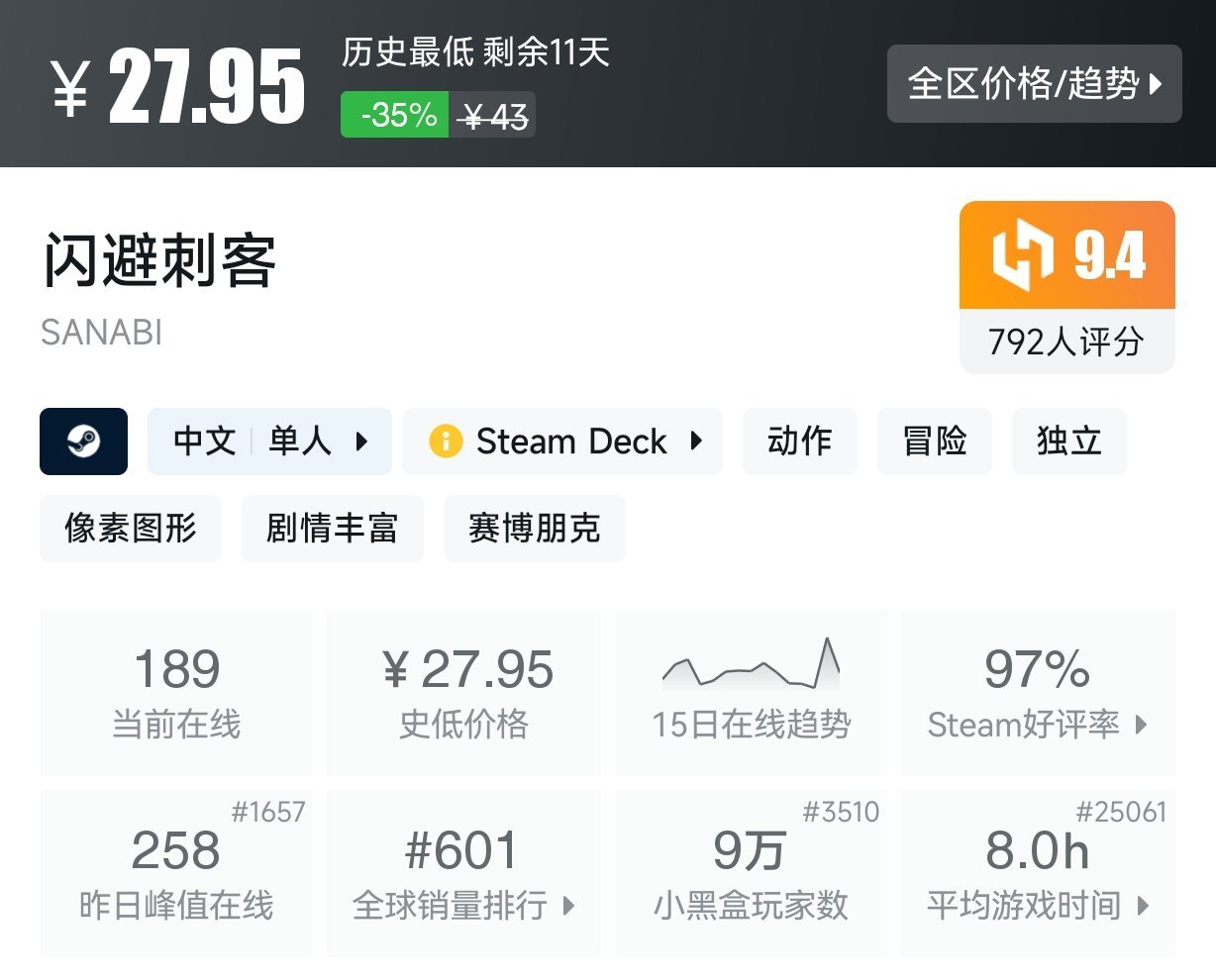 3月1日 近期折扣游戏盘点