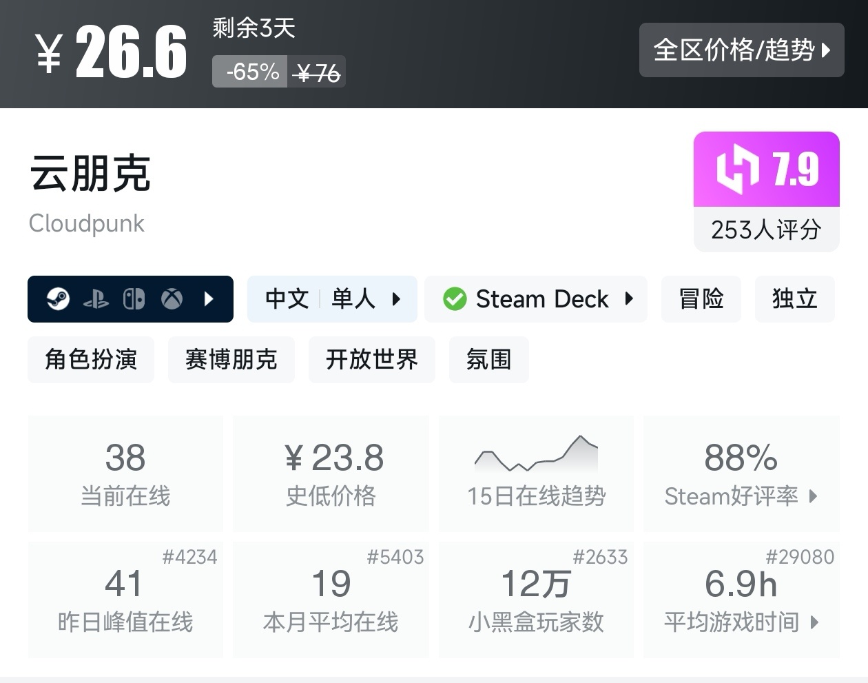 Steam周末特惠3月1日157款折扣游戏汇总