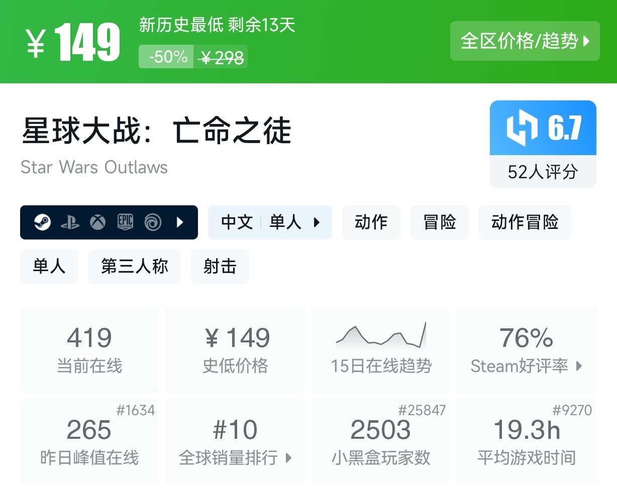 3月1日 近期折扣游戏盘点