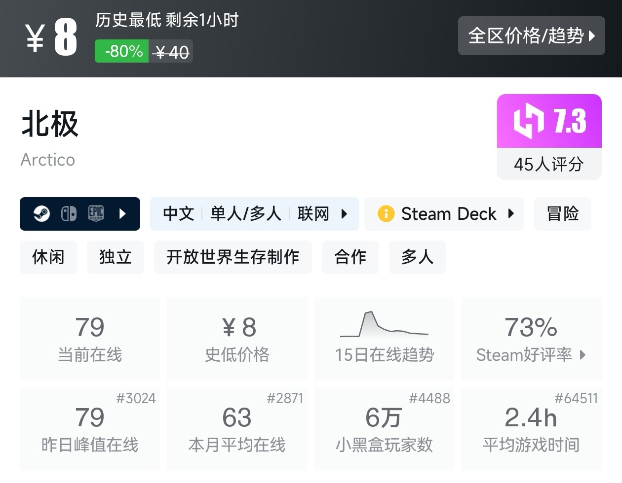 Steam周末特惠3月1日157款折扣游戏汇总