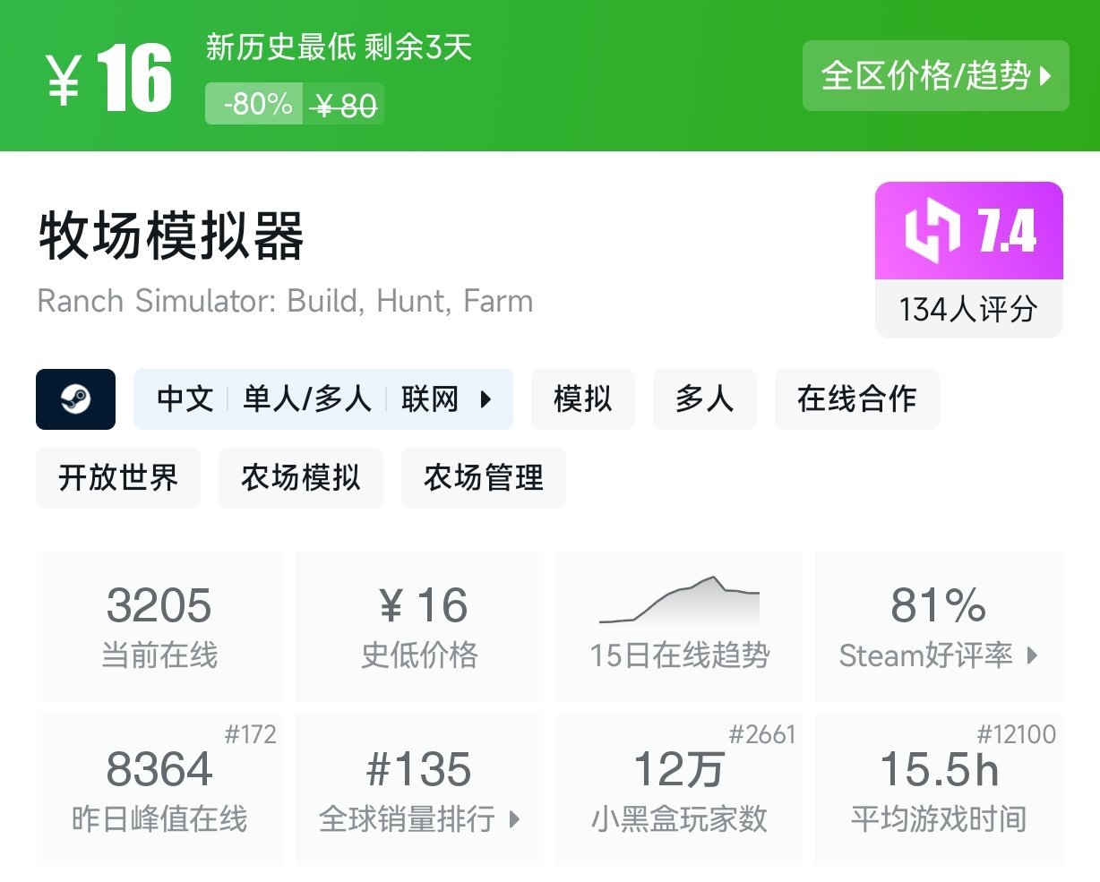 3月1日 近期折扣游戏盘点