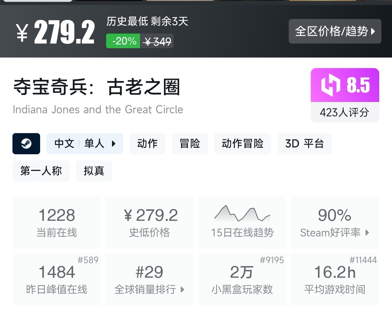 Steam周末特惠3月1日157款折扣游戏汇总