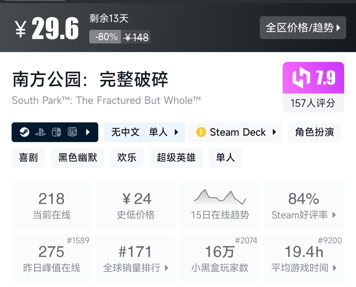 3月1日 近期折扣游戏盘点