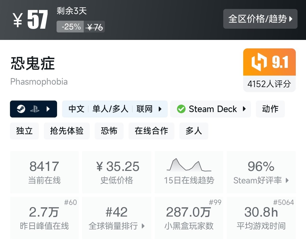 3月1日 近期折扣游戏盘点