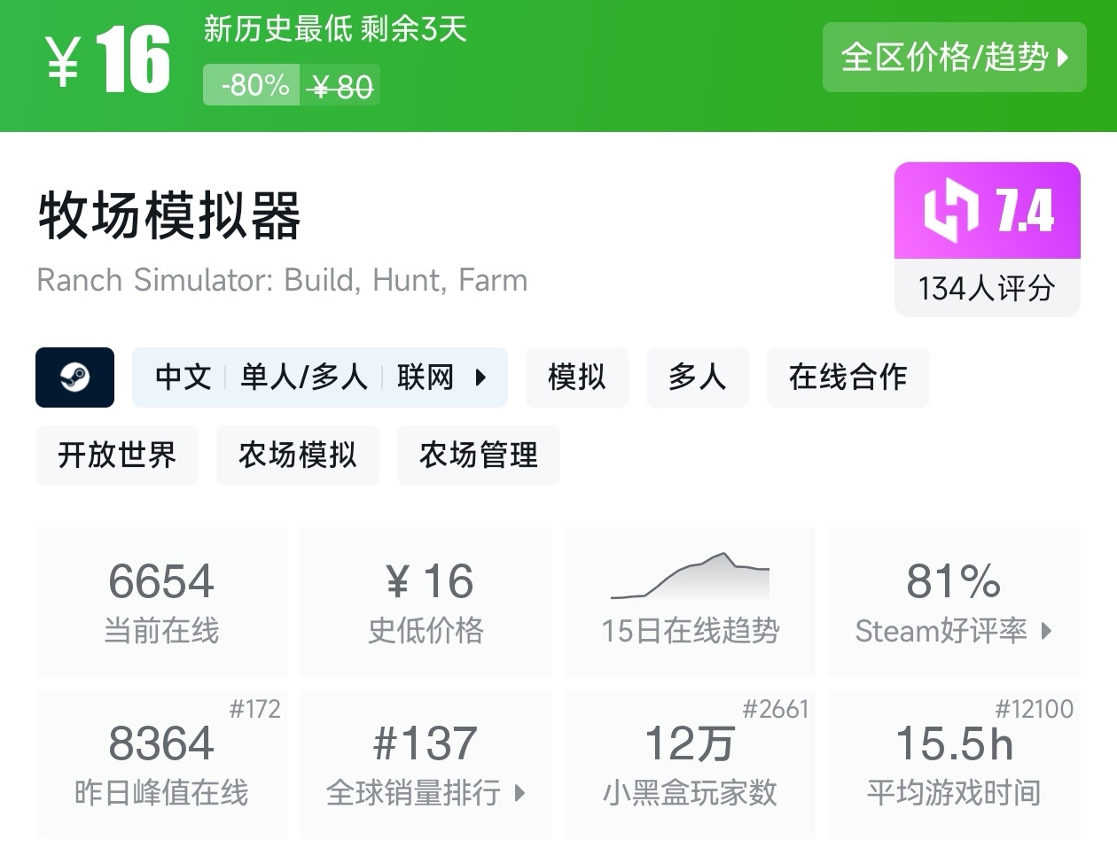 Steam周末特惠3月1日157款折扣游戏汇总