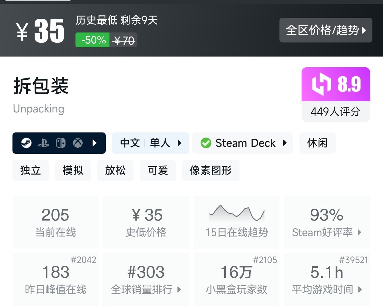 3月1日 近期折扣游戏盘点