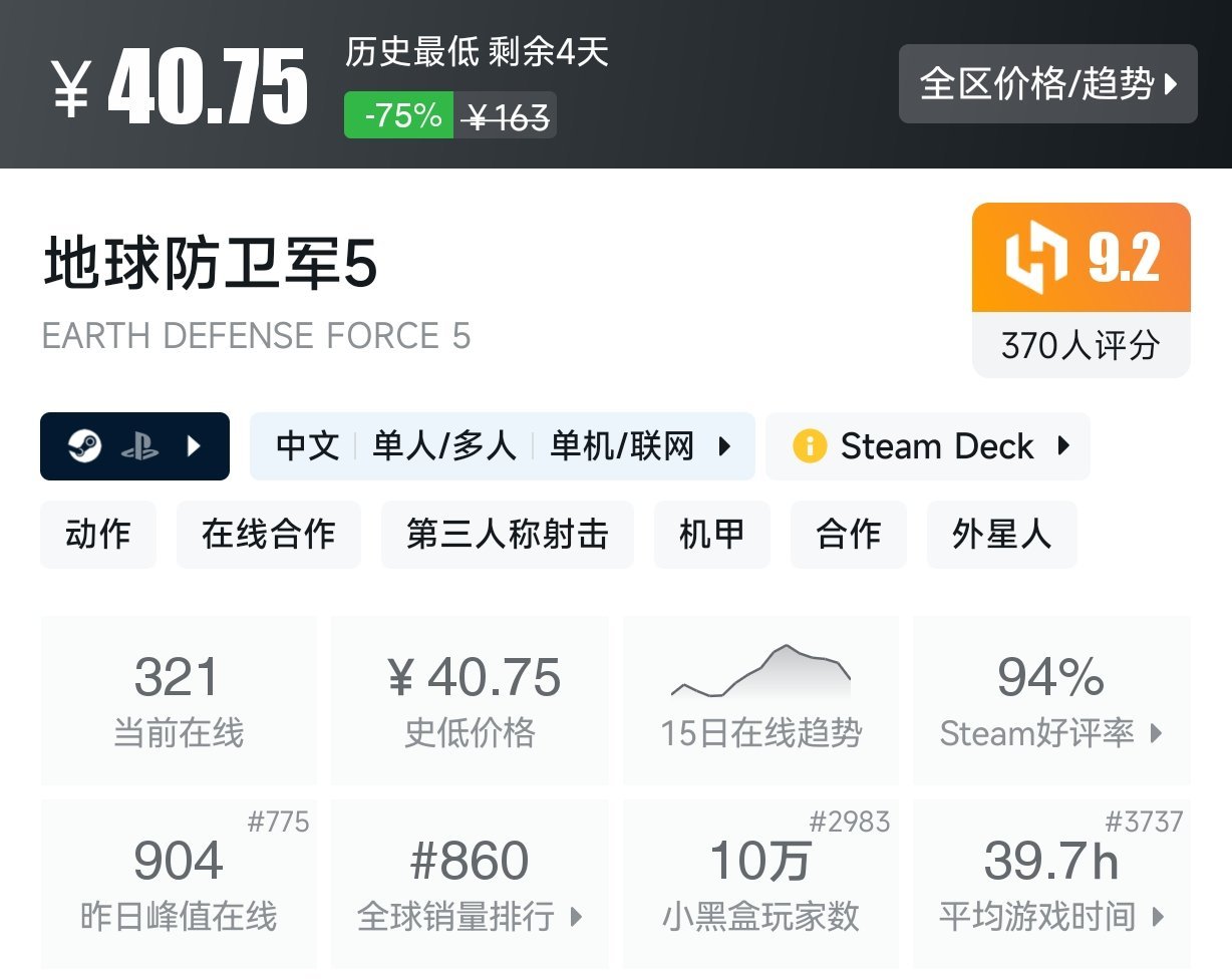 3月1日 近期折扣游戏盘点