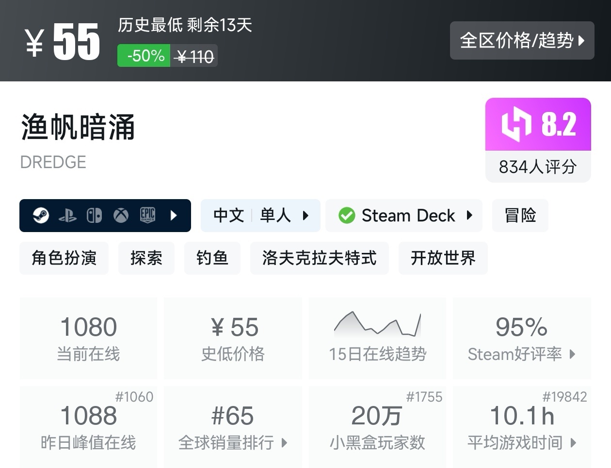 Steam周末特惠3月1日157款折扣游戏汇总