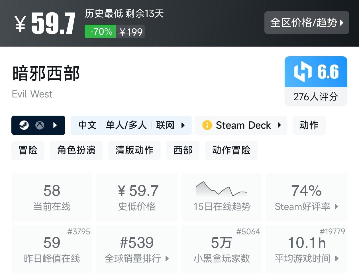 Steam周末特惠3月1日157款折扣游戏汇总