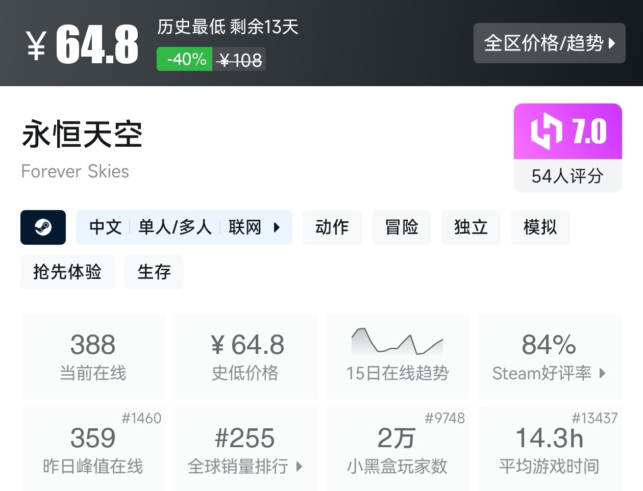 Steam周末特惠3月1日157款折扣游戏汇总