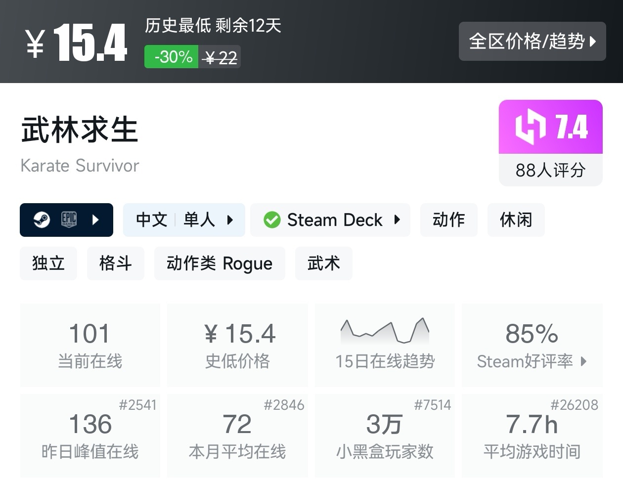 Steam周末特惠3月1日157款折扣游戏汇总