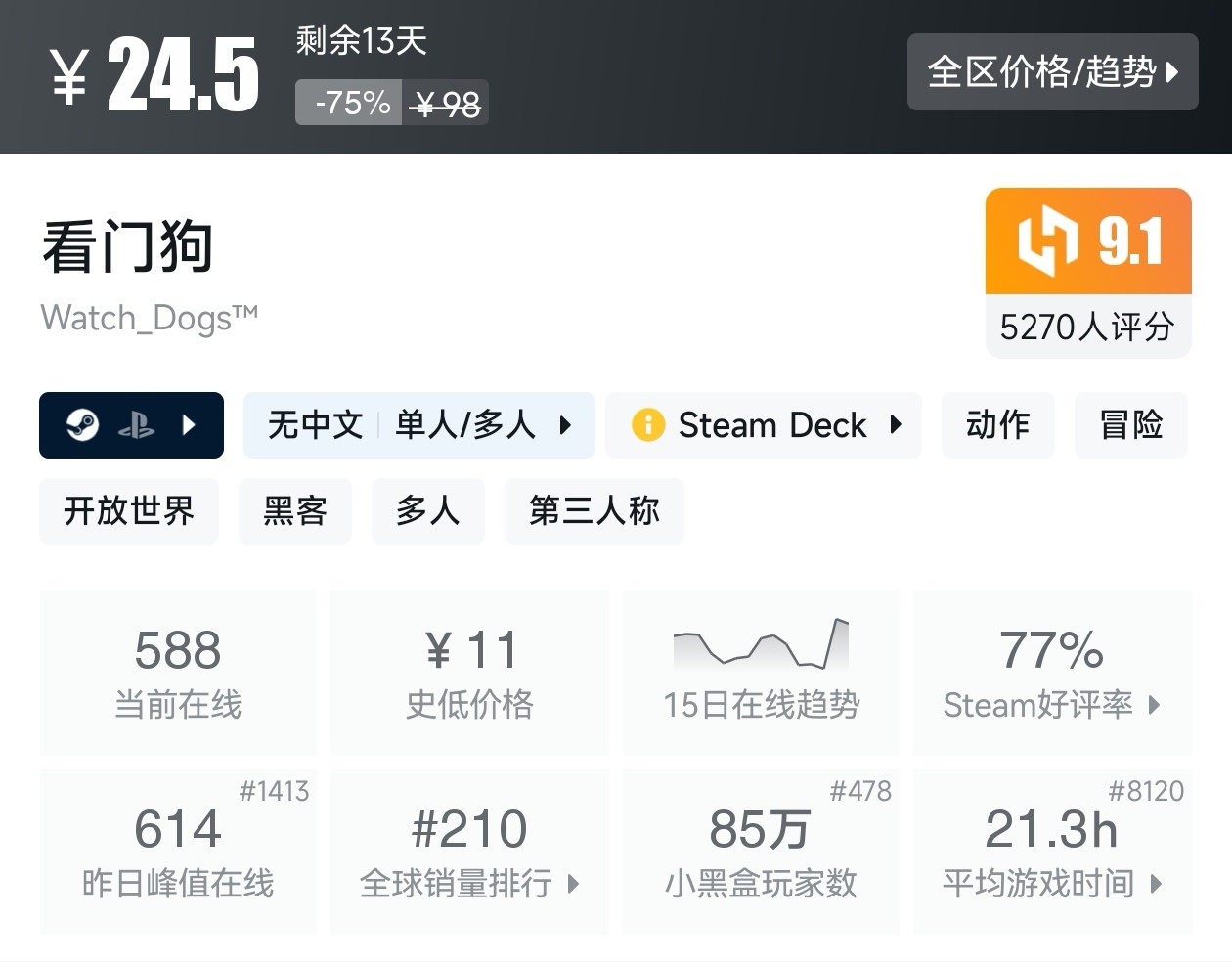 Steam周末特惠3月1日157款折扣游戏汇总