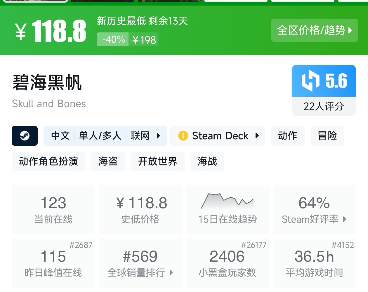 Steam周末特惠3月1日157款折扣游戏汇总