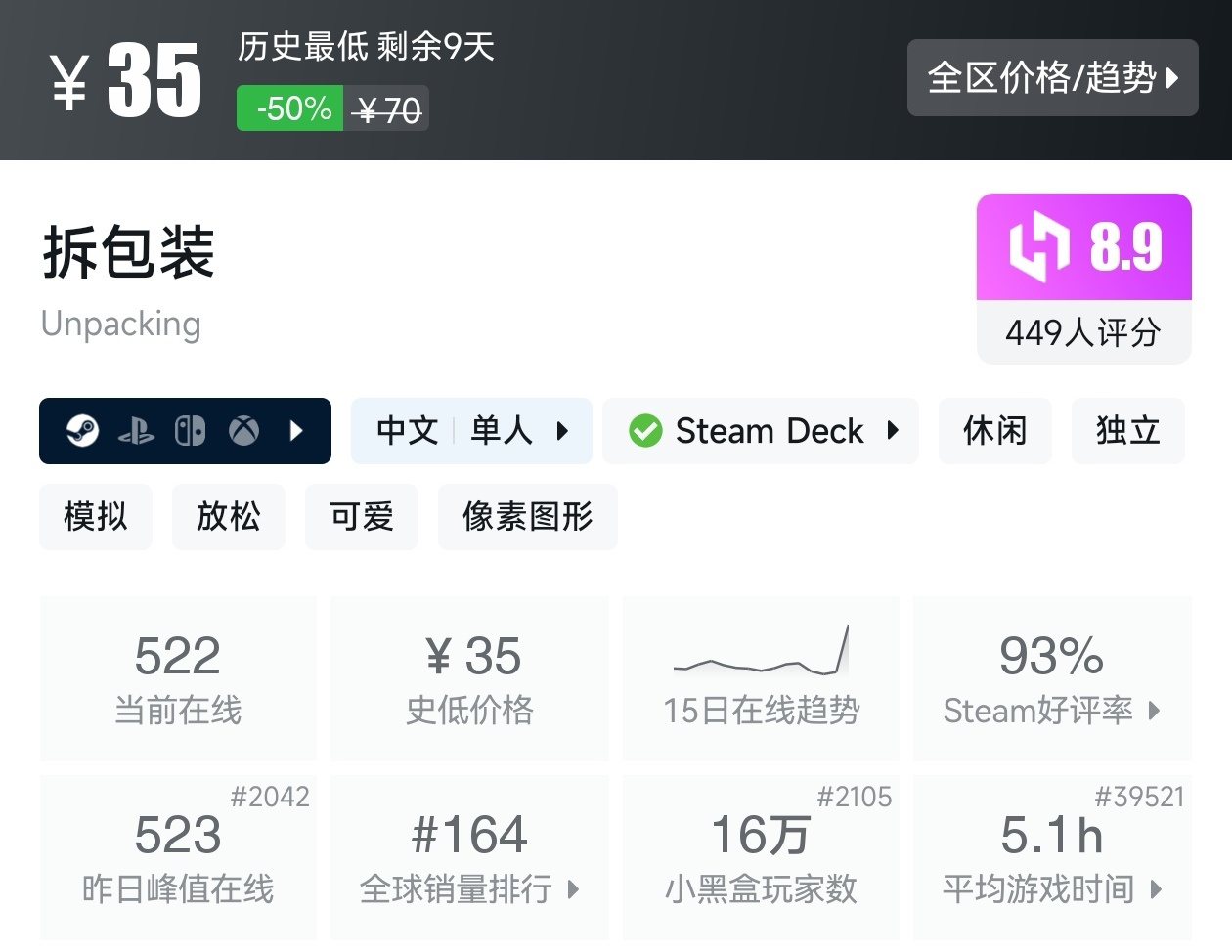 Steam周末特惠3月1日157款折扣游戏汇总