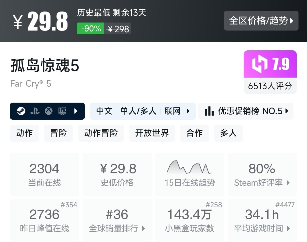 3月1日 近期折扣游戏盘点