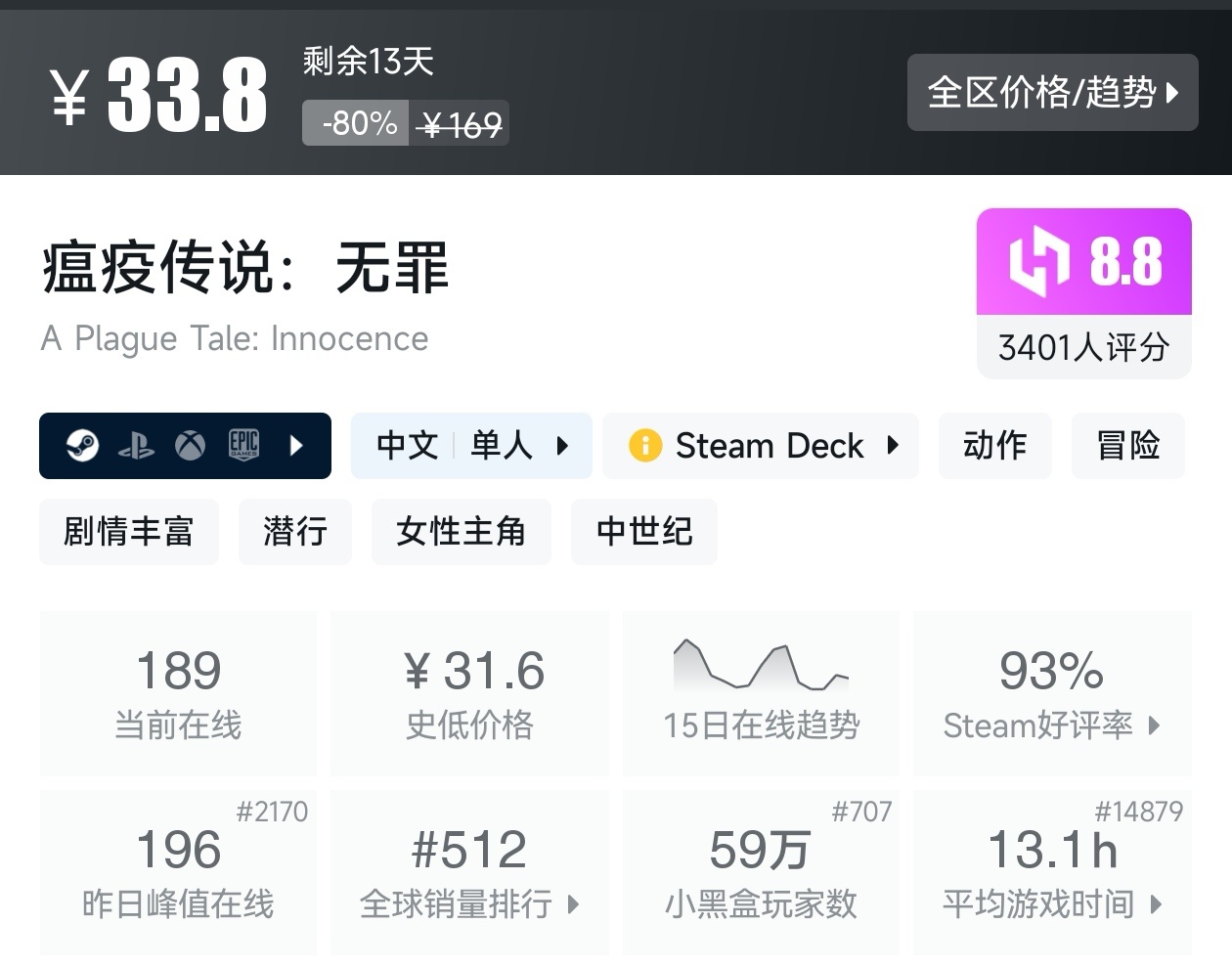 Steam周末特惠3月1日157款折扣游戏汇总