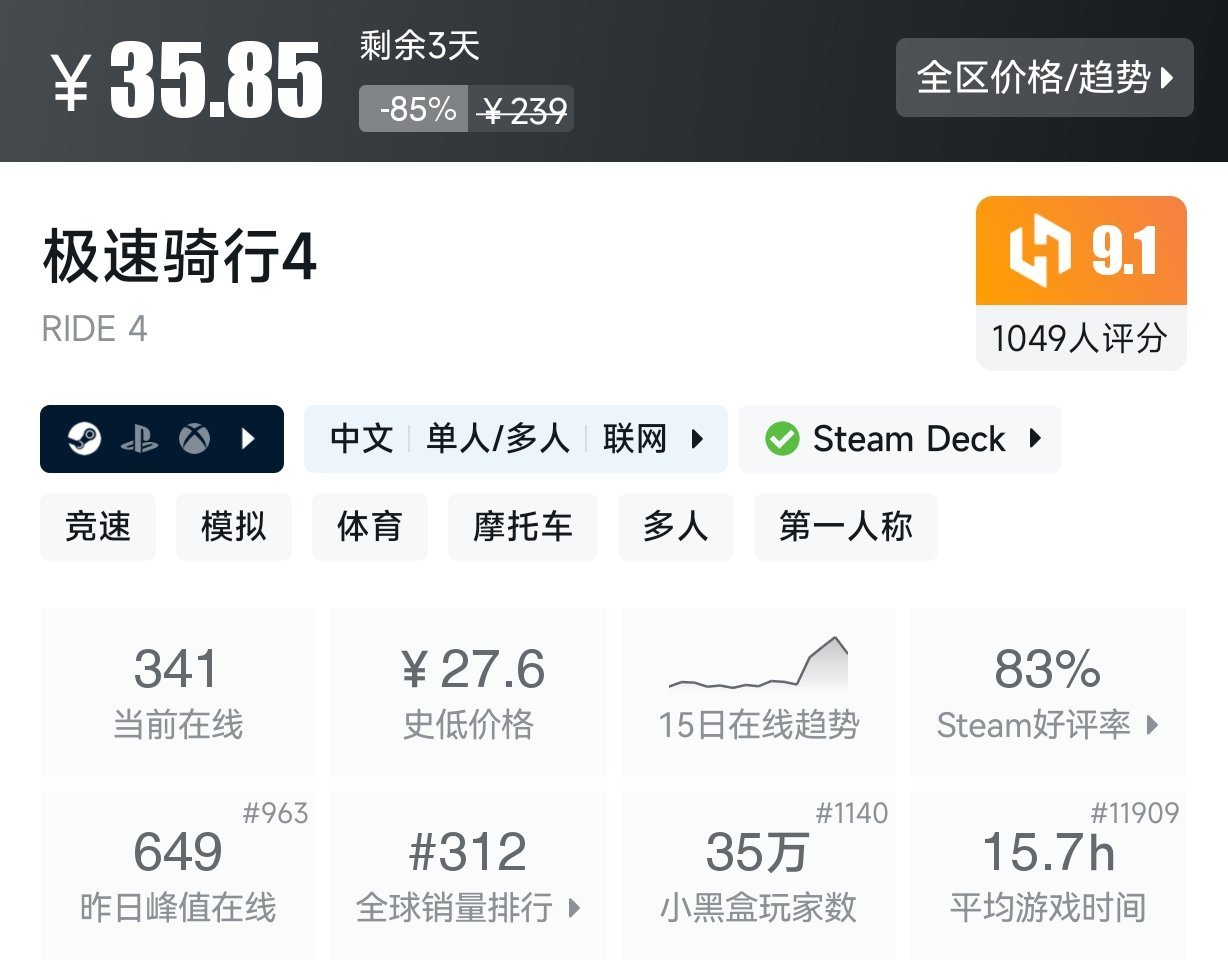 3月1日 近期折扣游戏盘点