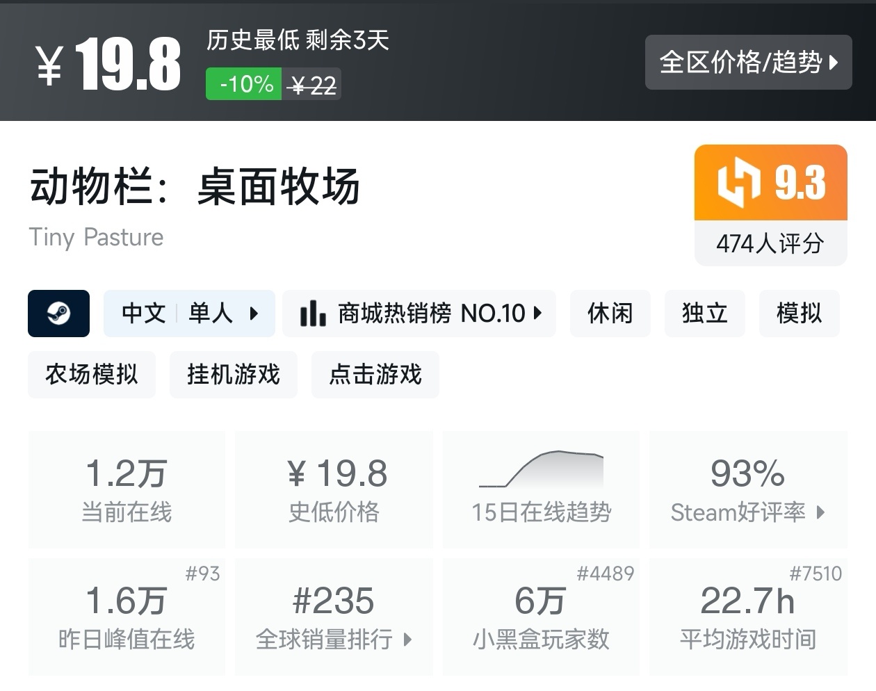 Steam周末特惠3月1日157款折扣游戏汇总