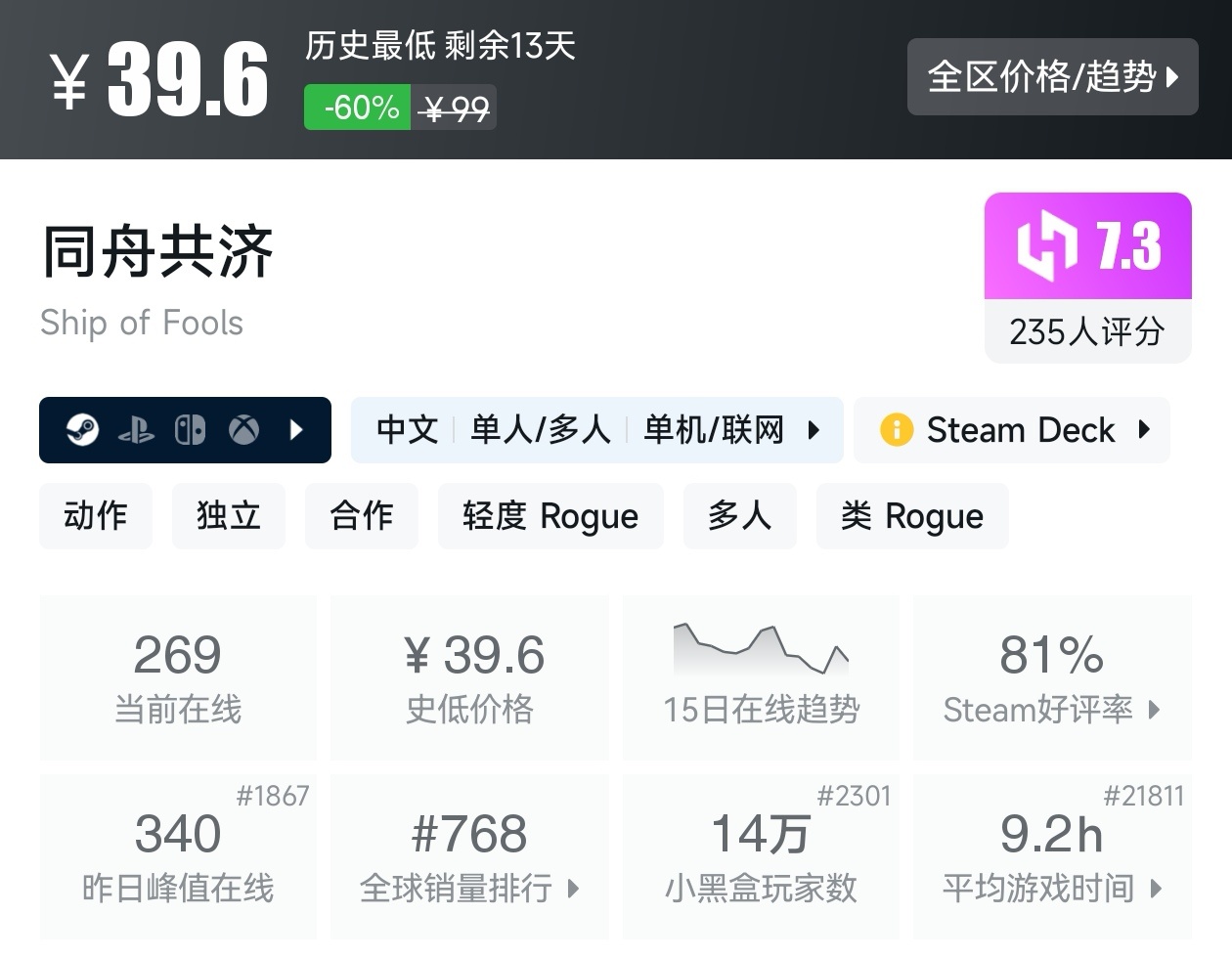 Steam周末特惠3月1日157款折扣游戏汇总