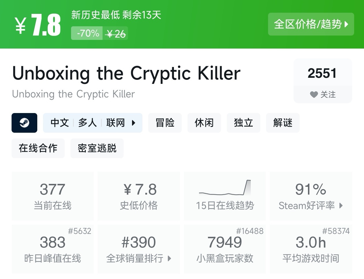 Steam周末特惠3月1日157款折扣游戏汇总