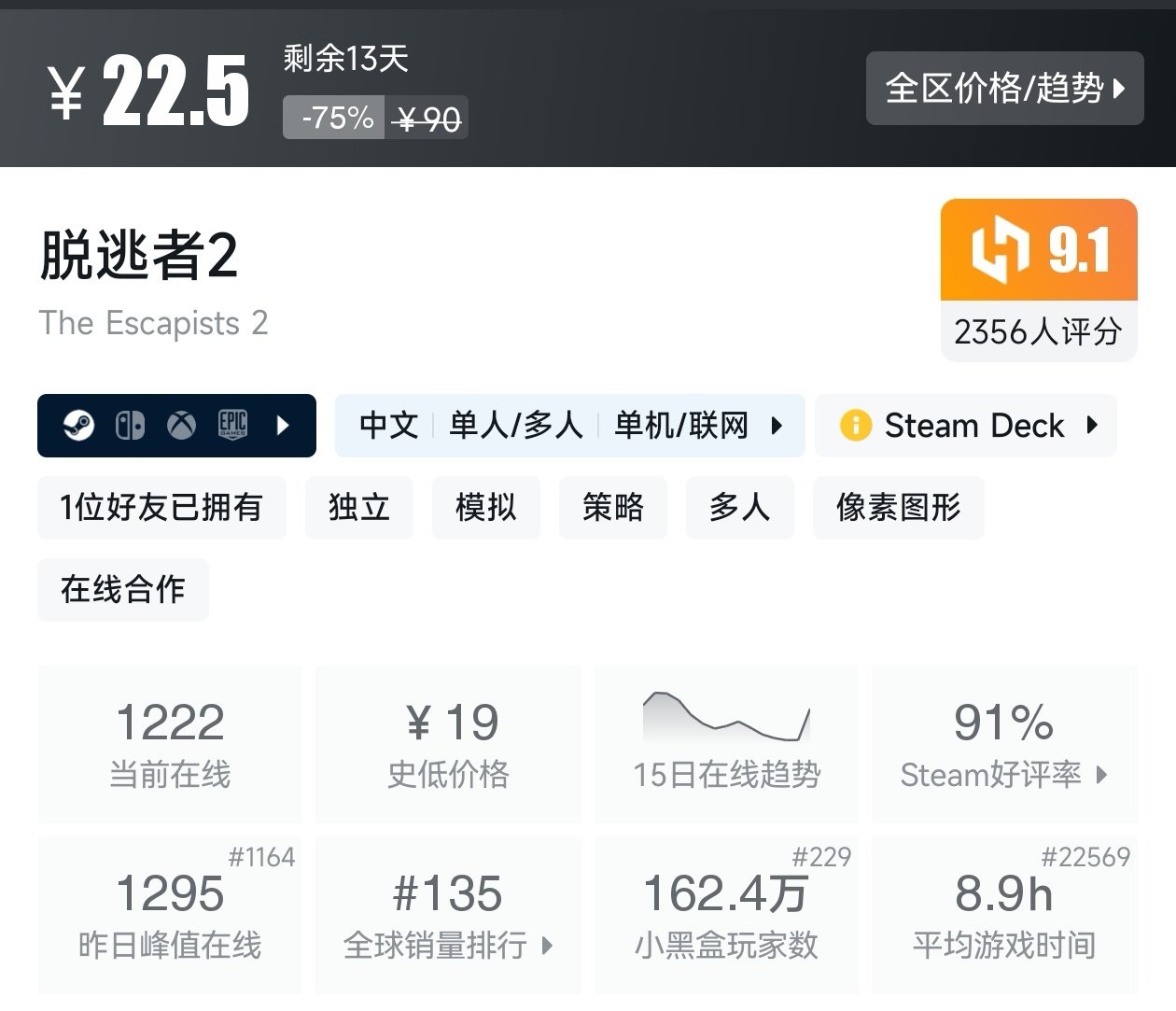 Steam周末特惠3月1日157款折扣游戏汇总