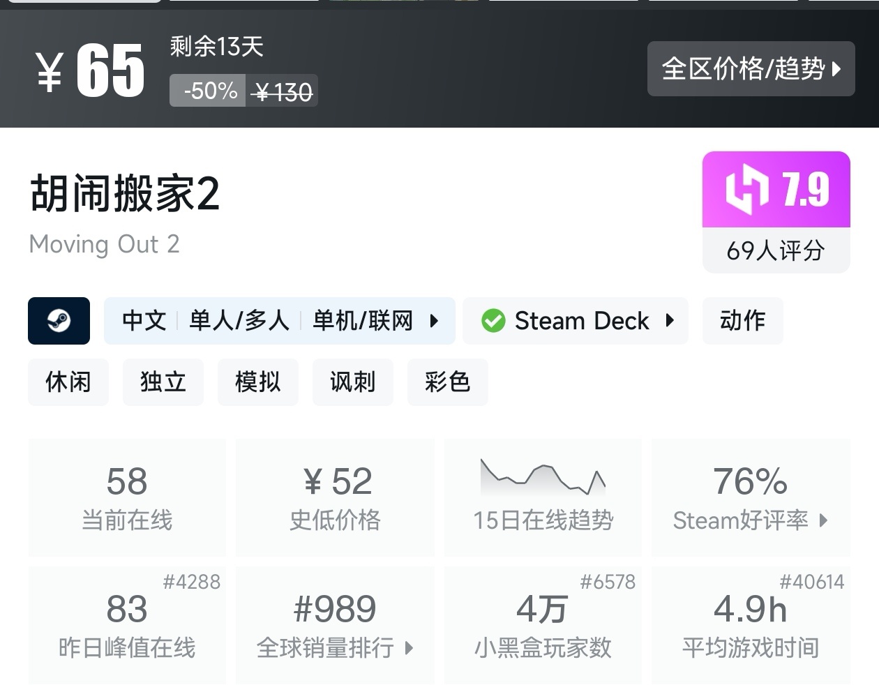 Steam周末特惠3月1日157款折扣游戏汇总