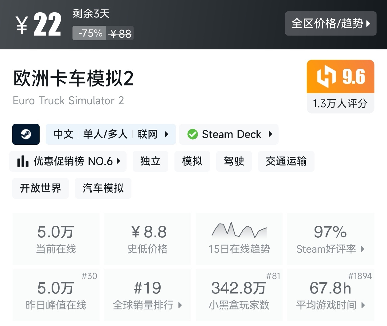 Steam周末特惠3月1日157款折扣游戏汇总