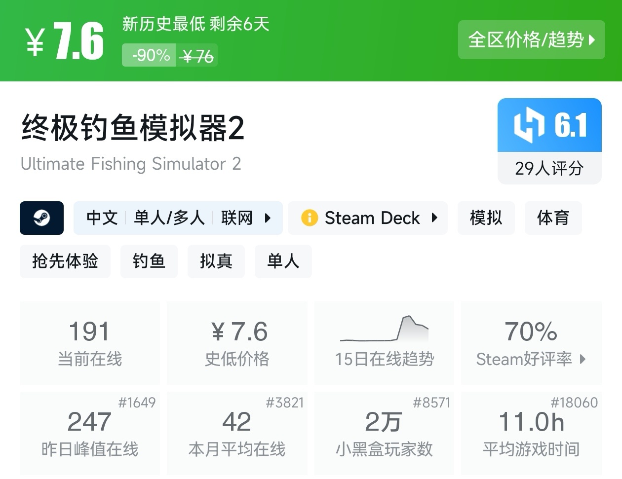 Steam周末特惠3月1日157款折扣游戏汇总