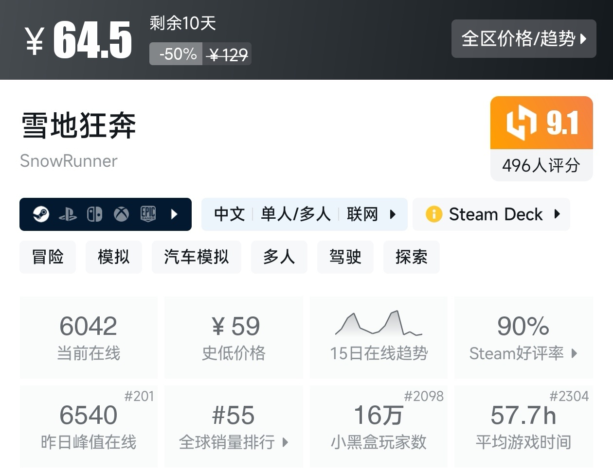 Steam周末特惠3月1日157款折扣游戏汇总