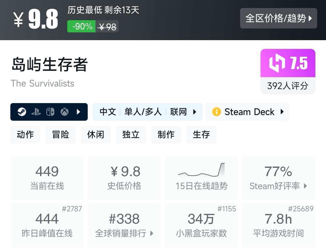 Steam周末特惠3月1日157款折扣游戏汇总