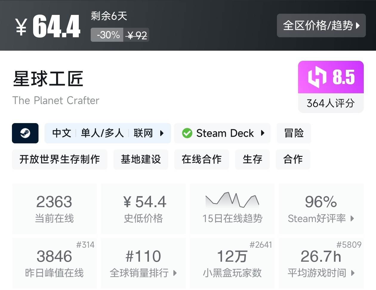 游戏节正式开始！Steam周间特惠137款折扣游戏汇总